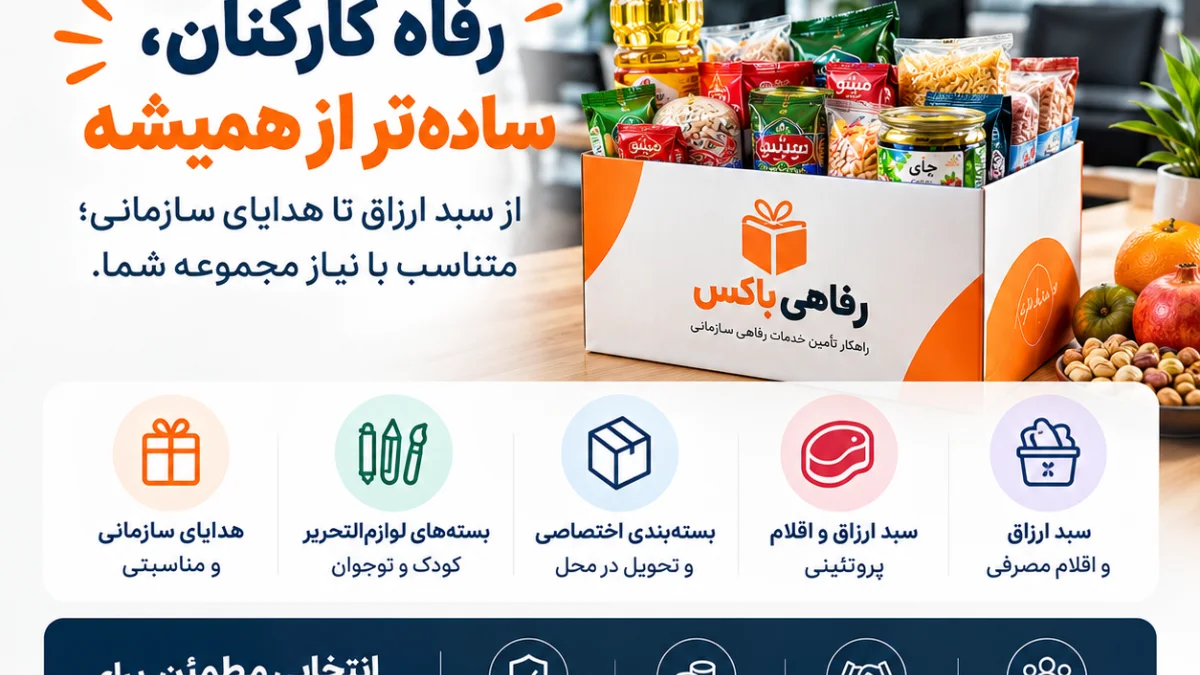 سبد کالای سازمانی ترنج